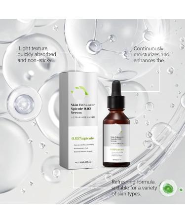 TS TAC-SKY Niacinamide Moisturizing Serum - Facial Hydration Nourishes For Smooth Plump Skin Easy Daily Skincare(2PCS) - Buy Online on GoSupps.com