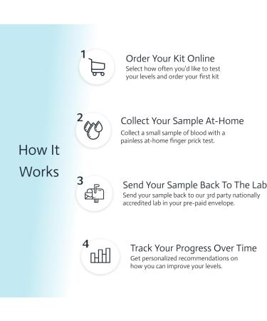 Liver Health & Function Test | 7-in-1 at-Home Liver Test | Choose Health | Test and Track Liver Function & Health | AST | ALT | GGT | Blood Sugars | Inflammation and More | Not Avail in NY RI - Buy Online on GoSupps.com