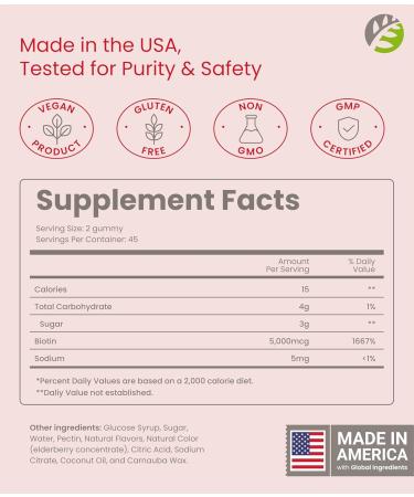 BariSlim Bariatric Vitamin Biotin Gummies - Specially Formulated Gummy Vitamin for Patients After Weight Loss Surgery - Easy to Digest and Great Tasting Fruit Flavors | 90 Fruit Chews - Buy Online on GoSupps.com