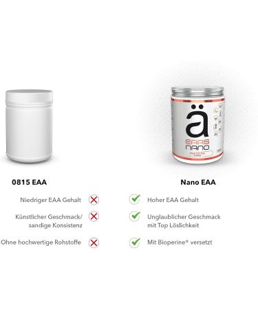 Nano Supps EAA 420 g cola - Buy Online on GoSupps.com