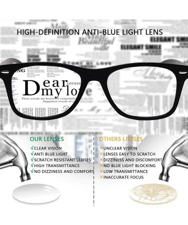 Blue Light Blocking Computer Reading Glasses 1.5 4-Pack - Men Women Spring Hinges Readers - Comfortable Mix Color - Reduce Eye Strain - Buy Online on GoSupps.com