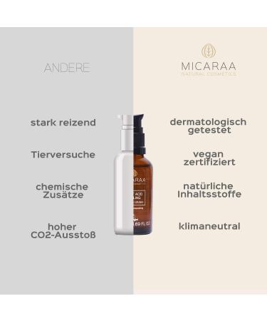 Micaraa Fruit Acid Peeling for Impure Skin | AHA Face Exfoliator for Pimples & Blackheads | 8% AHA & 1.2% BHA | Vegan Natural Cosmetics | pH 3.5-4.5 - Buy Online on GoSupps.com