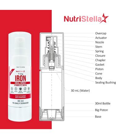 Nutripella Iron Spray - High Bioavailability B12 & B6 - 75 Daily Doses for Energy Immunity & Red Blood Cell Support - Gentle on Stomach - Fast Acting - Great Flavor - Buy Online on GoSupps.com