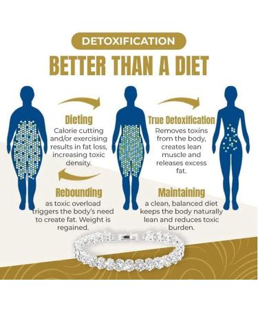 Micro Magnetic Zircon Detox Bracelet Micro Magnetic Zircon Slimming Bracelet Lymph Detox Magnetic Bracelet with Lymphatic Drainage Ring Crystal Bracelet for Women Jewelry Gift Silver - Buy Online on GoSupps.com