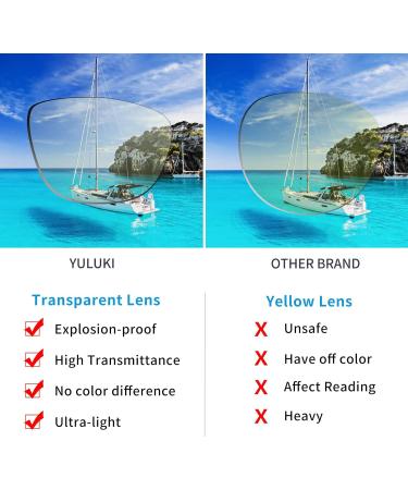 Yuluki Blue Light Blocking Reading Glasses - 4 Pack Anti Glare Computer Readers for Women (Mix-1 2.0x) - Prevent Eyestrain - Buy Online on GoSupps.com