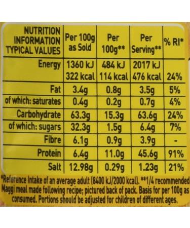 Maggi So Juicy Mixed Herbs Chicken Seasoning 30g - Flavorful and Easy Seasoning Mix - Buy Online on GoSupps.com
