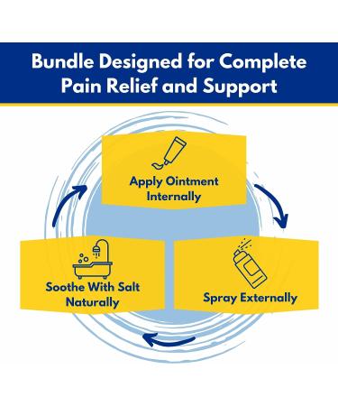 Doctor Butler's Hemorrhoid Treatment Bundle - Relief with Ointment, Spray, and Bath Salts - Buy Online on GoSupps.com