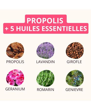 PROPOLIA - Bio - Baume des 4 Saisons - Massage pectoral - D gage nez et voies respiratoires - Propolis & 5 huiles essentielles - Fabriqu en France - 60 ml - Buy Online on GoSupps.com