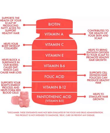 MAKOF Hair Growth Supplement for Women - BIOTIN, COLLAGEN, KERATIN - Thicker, Fuller, Stronger Hair - Anti-Hair Loss Treatment - 1 Month Supply - 100% Vegan - Buy Online on GoSupps.com