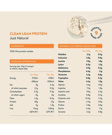 Buy Clean Lean Protein 500g - Just Natural | Premium Quality International Shipping - Buy Online on GoSupps.com