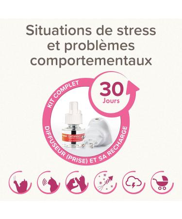 BEAPHAR CATCOMFORT - Electric pheromone diffuser for cats - Reduces stress and unwanted behavior without dependency or drowsiness - 1 plug and 1 refill of 48 ml - Buy Online on GoSupps.com