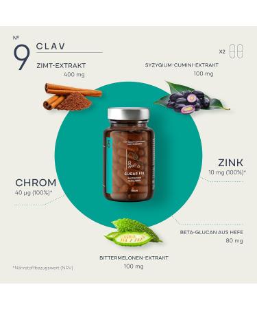 Buy 3x n 9 Sugar Fix High Dose Cinnamon Capsules 400mg for Blood Sugar Balance | Vegan Supplement with Chromium Zinc Bitter Melon & Jambulbaum Extract 180 Capsules Worldwide Shipping - Buy Online on GoSupps.com