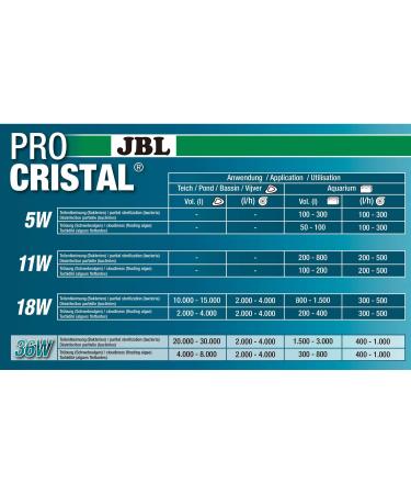 JBL ProCristal UV-C Compact Plus 11W Water Treatment for Aquariums - International Shipping Available - Buy Online on GoSupps.com