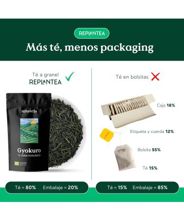 Organic Japanese Gyokuro Green Tea 100g | Premium Shade Grown Loose Tea with Rich Umami Flavor | Specialty Japanese Tea | REPLANTEA - Buy Online on GoSupps.com