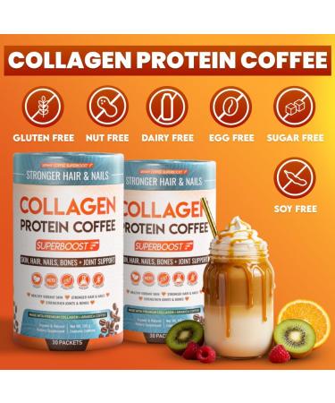 Collagen Peptides Coffee Powder for Weight Loss Supports Digestion Bloating Energy & Focus Fat Burning Joint Skin Hair & Nails High-Protein for Women & Men (60 Servings) - Buy Online on GoSupps.com