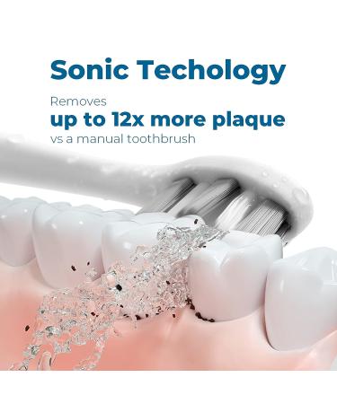 uSmile Electric Toothbrush - Sonic 3D Display, 4 Modes, 3 Intensities, Built-in Timer - U3 White - Buy Online on GoSupps.com