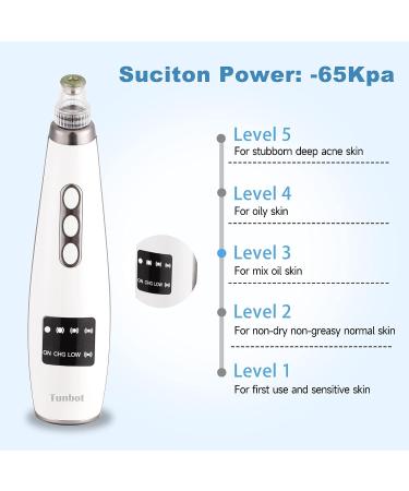 Blackhead Remover Vacuum - Electric Pore Cleaner Tool with 5 Suction Probes and 4 Acne Needles - USB Rechargeable for Men and Women - Buy Online on GoSupps.com