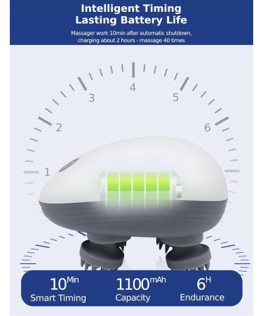 Buy SXHLSeller Electric Scalp Massager - IPX7 Waterproof 6 Modes 3 Speeds Wet & Dry Head Massager for Stress Relief & Acupressure - Buy Online on GoSupps.com