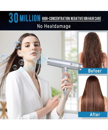 Slopehill Professional Hair Dryer - Quick Drying Ion Technology Brushless Engine Low Noise Magnetic Nozzle - Ideal for Home & Salon Use (Silver) - Buy Online on GoSupps.com