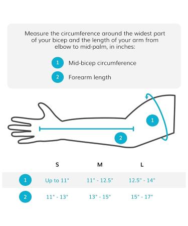 BraceAbility Posterior Long Arm Splint - Medium Size Elbow Immobilizer Brace with Sling for Fractures, Post-Surgery Recovery, Tendonitis, Bursitis, Ulnar Nerve Relief - Left or Right Arm - Buy Online on GoSupps.com