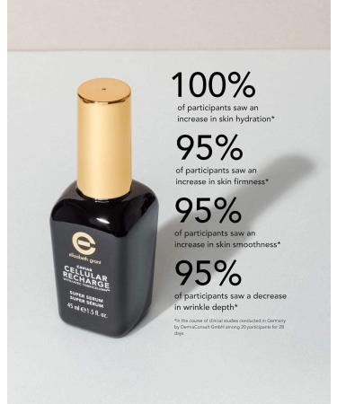 Caviar Cellular Recharge Super Serum 45 ml - Buy Online on GoSupps.com