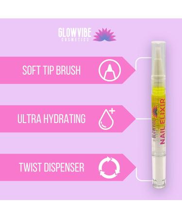 Buy Nail Elixir Cuticle Oil Pen | Nourishing Nail Serum with Vitamin E & Jojoba Oil | Fragrance-Free Manicure & Pedicure Essential - International Shipping Available - Buy Online on GoSupps.com