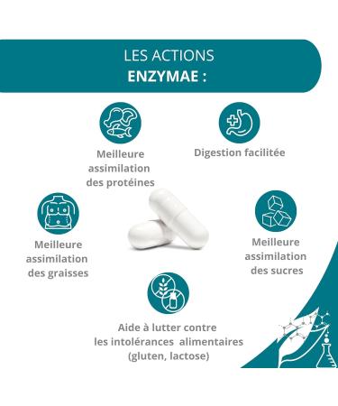 Effinov - Effinov Enzyme Balance 40 capsules - Buy Online on GoSupps.com