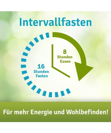 Refigura Interval Capsules - Optimize Intermittent Fasting with Glucomannan Zinc & Green Tea - Vegan Dietary Supplement - 160 Glass Capsules + Free E-Book - Buy Online on GoSupps.com