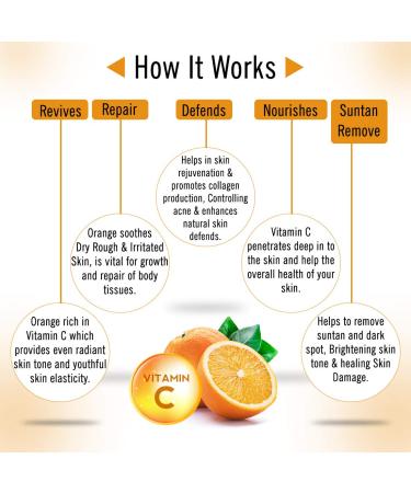 Keya Seth Aromatherapy Skin Defence Orange Body Oil - Non-Sticky Massage Oil for Daily Use | Enriched with Orange & Vitamin C | 400ml - For Men & Women - International Shipping Available - Buy Online on GoSupps.com