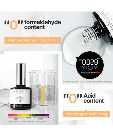 Modelones Gel Top Coat Matte Nail Polish 10ml - No Wipe Velvet Matte Effect - Buy Online on GoSupps.com