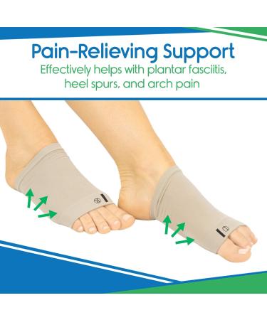 ViveSole Arch Support Sleeve - Gel Pad for Plantar Fasciitis & Flat Foot Pain Relief - 1 Pair - Buy Online on GoSupps.com