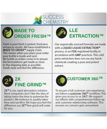 Ketogenic Fat Burner for Women & Men - Burn Belly Fat Fast - Carb Blocker - Weight Loss Supplement - Achieve Perfect Ketosis - Non GMO - 60 Veggie Caps - Buy Online on GoSupps.com