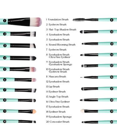 CINIDY 20-Piece Makeup Brush Set - Wool Make Up Tools Toiletry Kit (Black) - Buy Online on GoSupps.com