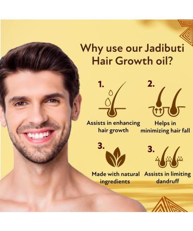 Urbangabru Ayurvedic Jadibuti Hair Growth Oil - 7 Fl Oz | Herbal Scalp Treatment for Hair Loss, Balding & Thinning | Hair Conditioning Oil - Buy Online on GoSupps.com