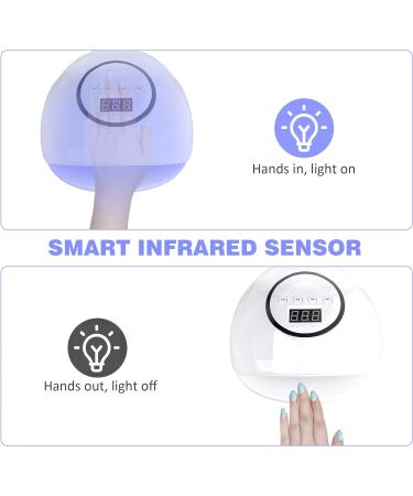 CORESLUX 72W UV LED Nail Lamp - Fast Gel Nail Dryer with LCD Screen - White Purple - Buy Online on GoSupps.com