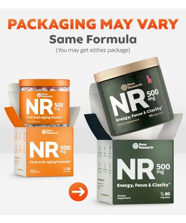 NAD+ Supplement w/ Resveratrol & Quercetin for Energy & Immune Support - 80 Capsules by Reus Research - Buy Online on GoSupps.com