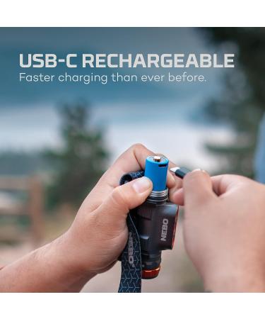 NEBO Transcend 1500 USB Rechargeable Headlamp for Outdoor Activities - Buy Online on GoSupps.com