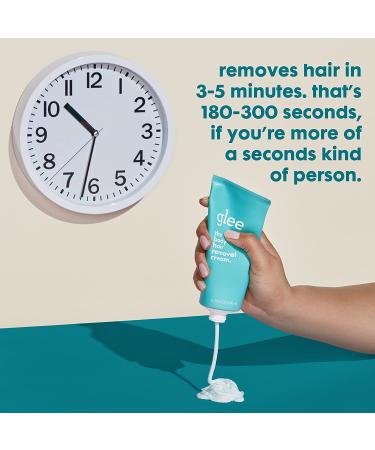 JOY Glee Women's Body Hair Removal Cream Kit - Includes Cream & Applicator - 6.7 oz - Pack of 2 - Buy Online on GoSupps.com