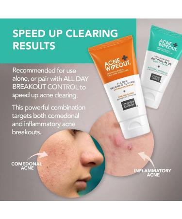 Acne Wipeout Time-Released Retinol Plus Skin Smoothing Night Cream for Clear Skin | Unclogs Pores & Reduces Dryness | Buy Now - Buy Online on GoSupps.com