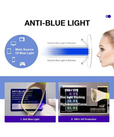 Blue Light Blocking Glasses - AHT Transparent Light Blue Computer Glasses | Fit Over Blue Blocker for Screen Protection - Buy Online on GoSupps.com