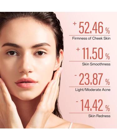 Peach 70 Niacinamide Serum Dark Spot Correcting Serum for Face Hydrating Facial Serum for Oily Skin Daily Clean - Buy Online on GoSupps.com