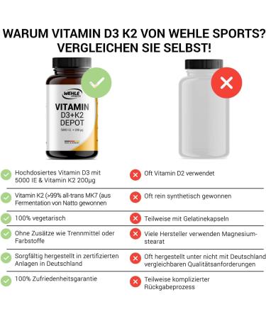 Vitamin D3 K2 Depot - 240 Capsules (5000 IU Vitamin D3 + 200 mcg K2 MK7) | Additive-Free Made in Germany - Buy Online on GoSupps.com