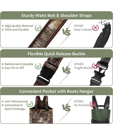 DRYCODE Kids 4mm Neoprene Chest Waders with Insulated Boots - Youth Waterproof Warm Waders for Duck Hunting & Fishing - Boys and Girls Sizes 6/7, Reed Grass Brown - Buy Online on GoSupps.com