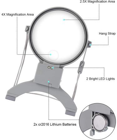 EasyLifeCare Hands Free Chest Rest LED Magnifier | Neck Wear Visual Aid for Low Vision | Illuminated Magnifying Glass for Seniors | Portable | Gifts for Seniors & Loved Ones - Buy Online on GoSupps.com