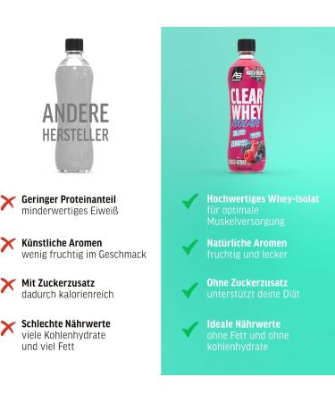All Stars Clear Whey Isolate - Fruity Sugar-Free Protein Drink | 12 x 500ml Mixed Berry - Refreshing Low-Calorie Athletic Fuel - Buy Online on GoSupps.com