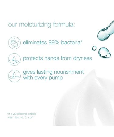 Dove Hand Wash 13.5 oz 4 Count - Protects All Skin Types from Dryness - Buy Online on GoSupps.com