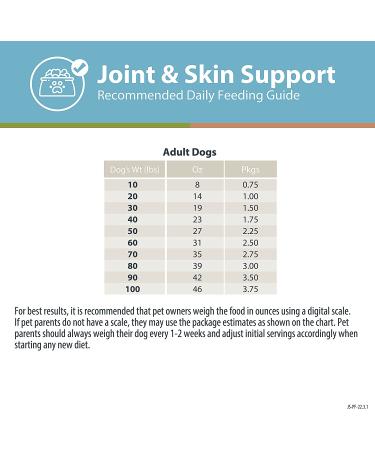JustFoodForDogs Pantry Fresh Joint & Skin Support Dog Food | For Dogs and Puppies - Buy Online on GoSupps.com