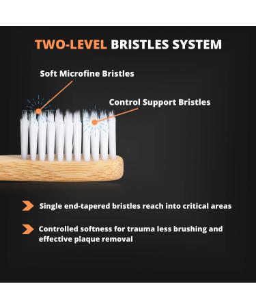 Cozyco Natural Bamboo Toothbrushes | Pack of 16 | Compostable, Biodegradable, Vegan, Reusable | Soft Bristles for Sensitive Gums | Eco-Friendly Wooden Toothbrush for Adults & Kids - Buy Online on GoSupps.com