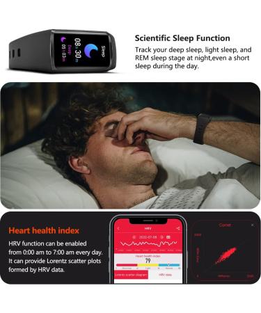 2023 Fitness Tracker with Heart Rate Monitor, Blood Pressure, Sleep Tracker, HRV, Blood Oxygen, Step & Calorie Counter - Smart Watch for Men and Women in Black - Buy Online on GoSupps.com