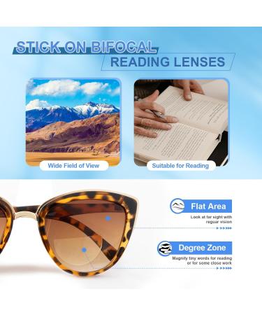 OKH Stick-on Bifocal Lenses | Convert Eyewear to Magnified Readers | Reusable No Water | International Shipping +1.5 - Buy Online on GoSupps.com